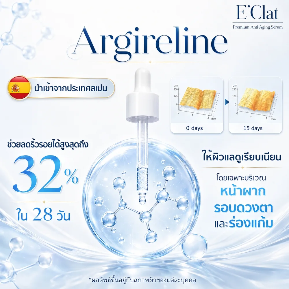 Argireline ingredient visual